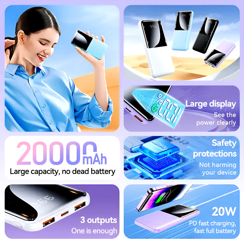 RPP-623 Remax 20000mAh, Multi-Device Compatibility Powerbank (LED, PD20W+QC22.5W Fast Charging)