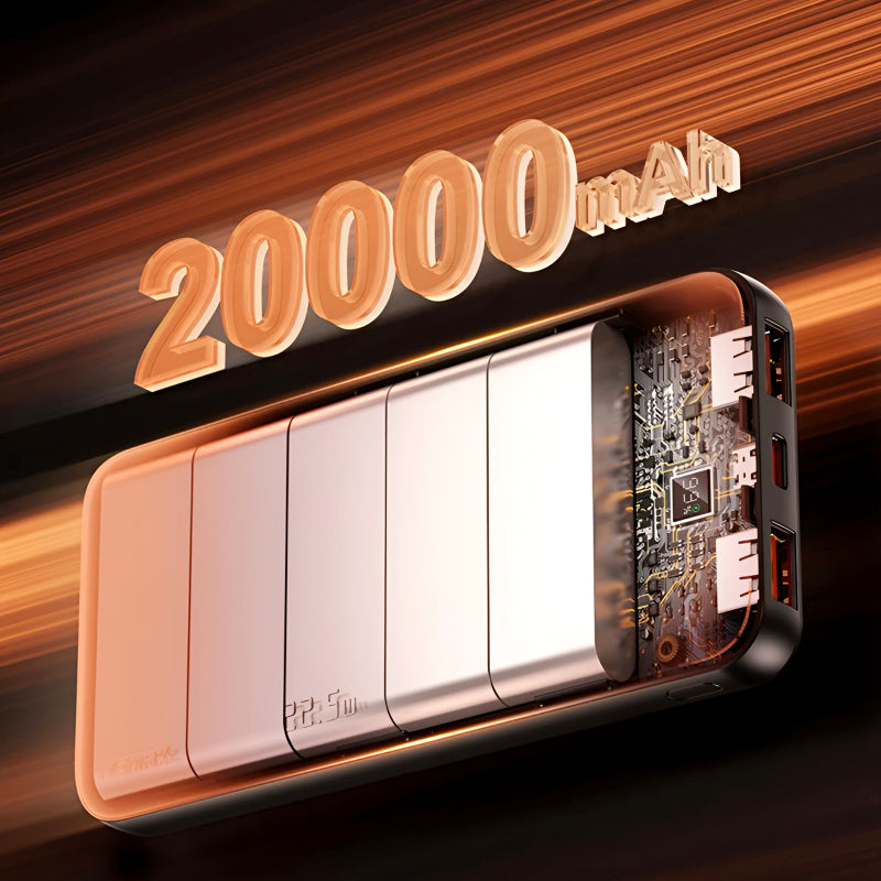 RPP-623 Remax 20000mAh, Multi-Device Compatibility Powerbank (LED, PD20W+QC22.5W Fast Charging)