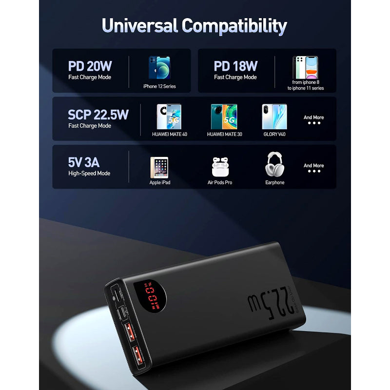 Baseus Adaman 20000mAh, QC Fast Charging Power Bank (PD 22.5W)