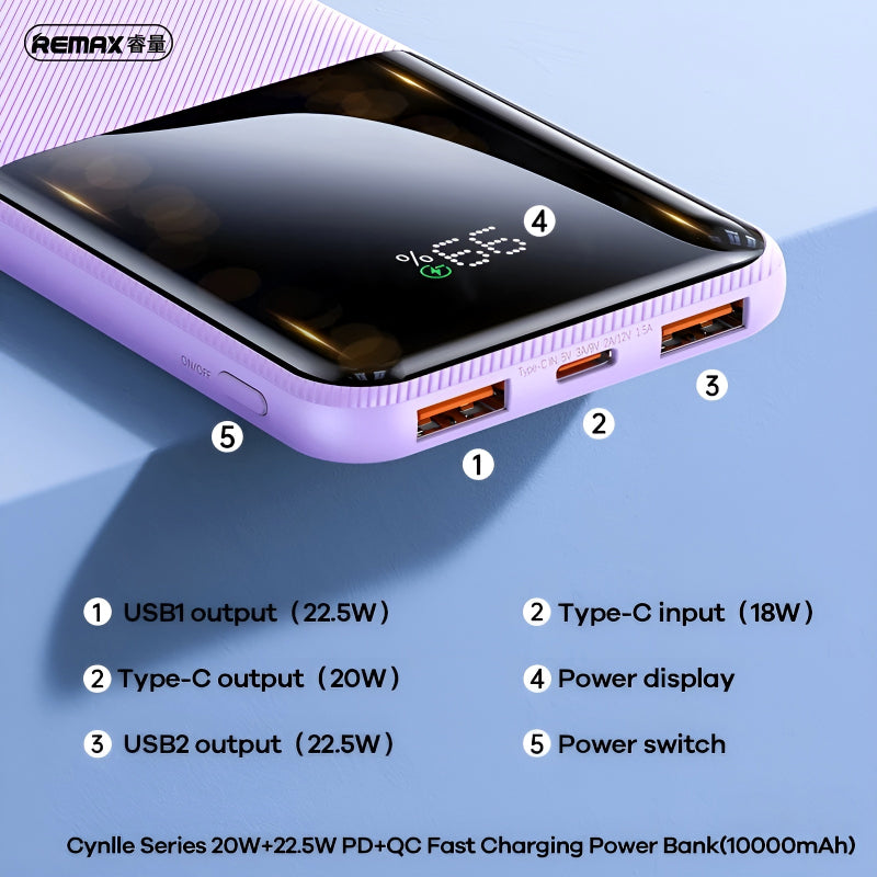 RPP-623 Remax 20000mAh, Multi-Device Compatibility Powerbank (LED, PD20W+QC22.5W Fast Charging)