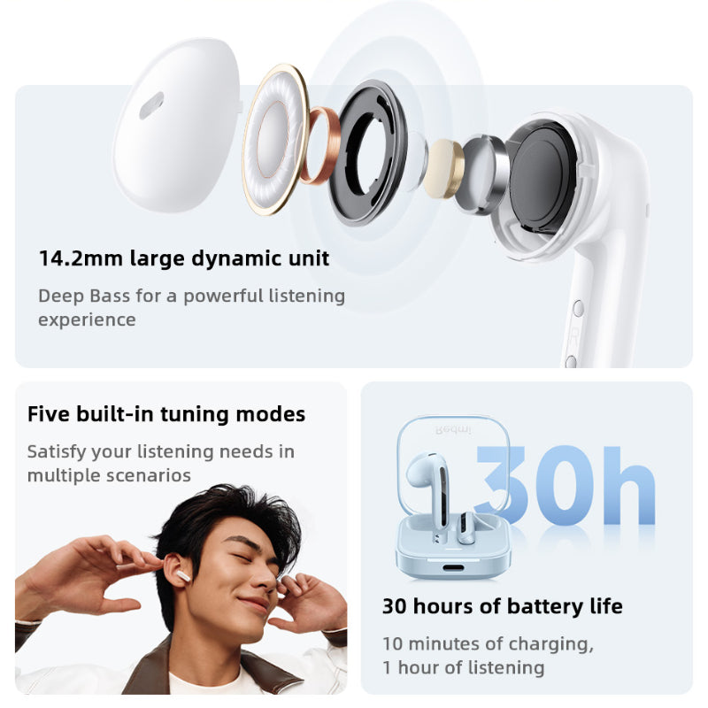 Redmi Buds 6 Active Earbuds (Bluetooth 5.4 & Upto 30HR Play Time)