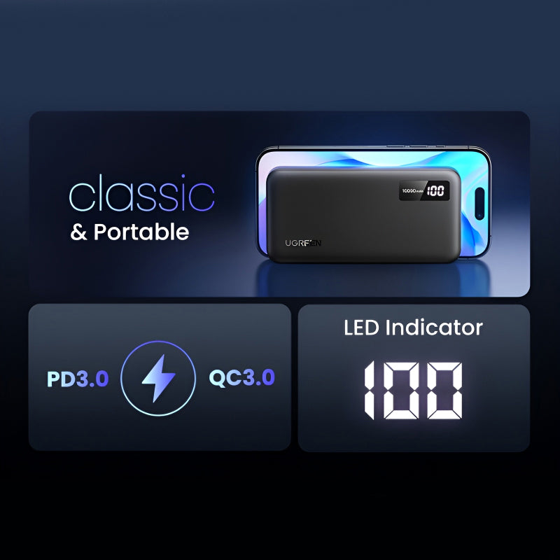 UGREEN PB311 10000mAh, Two-Way Fast Charging, Portable Power Bank (PD 20W)