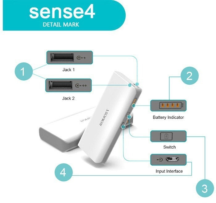 ROMOSS Sense 4 10400mAh, External Battery Pack Power Bank