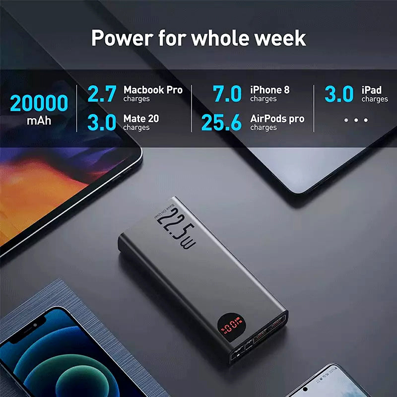 Baseus Adaman 20000mAh, QC Fast Charging Power Bank (PD 22.5W)