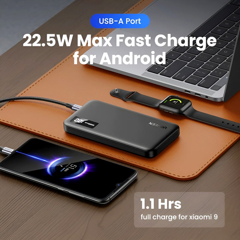 UGREEN PB311 10000mAh, Two-Way Fast Charging, Portable Power Bank (PD 20W)