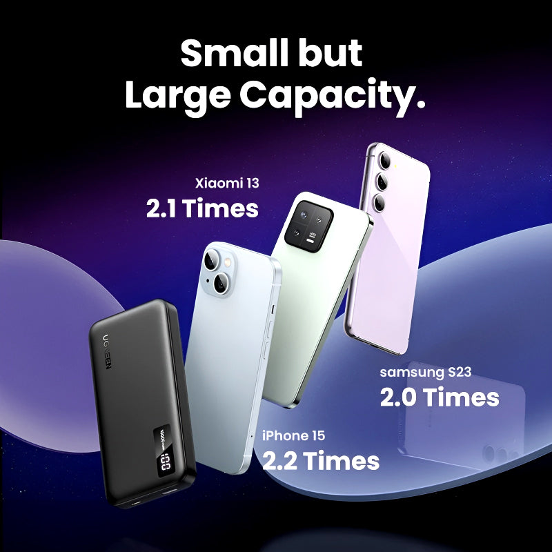 UGREEN PB311 10000mAh, Two-Way Fast Charging, Portable Power Bank (PD 20W)