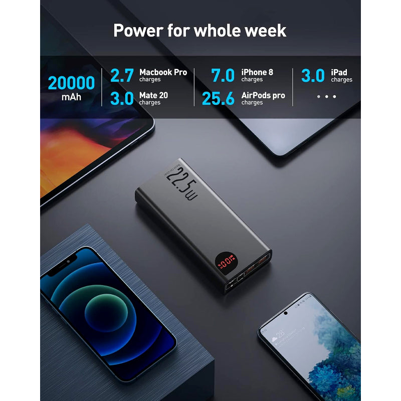 Baseus Adaman 20000mAh, QC Fast Charging Power Bank (PD 22.5W)