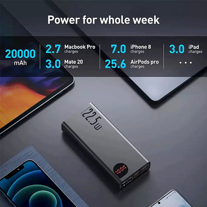 Baseus Adaman 20000mAh, QC Fast Charging Power Bank (PD 22.5W)